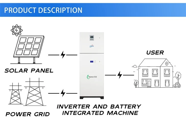 Energy Efficient Photovoltaic All in One Products For Sale