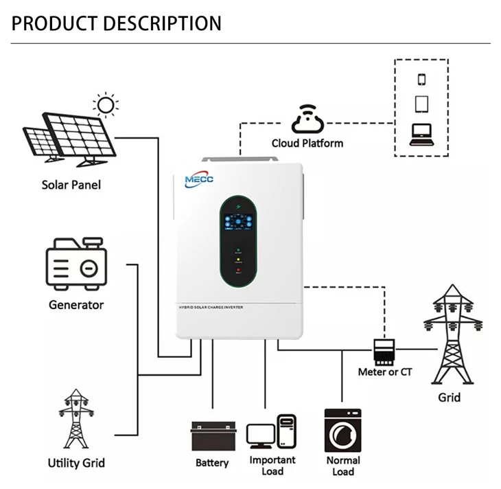 Hybrid 6.5kw Solar Inverter