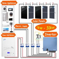 3kw solenergisystem til hjemmet